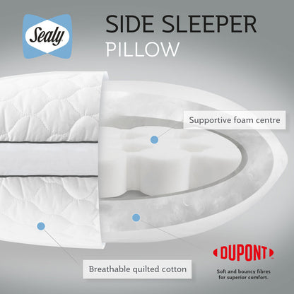 Sealy Side Sleeper Pillow - Nonynana