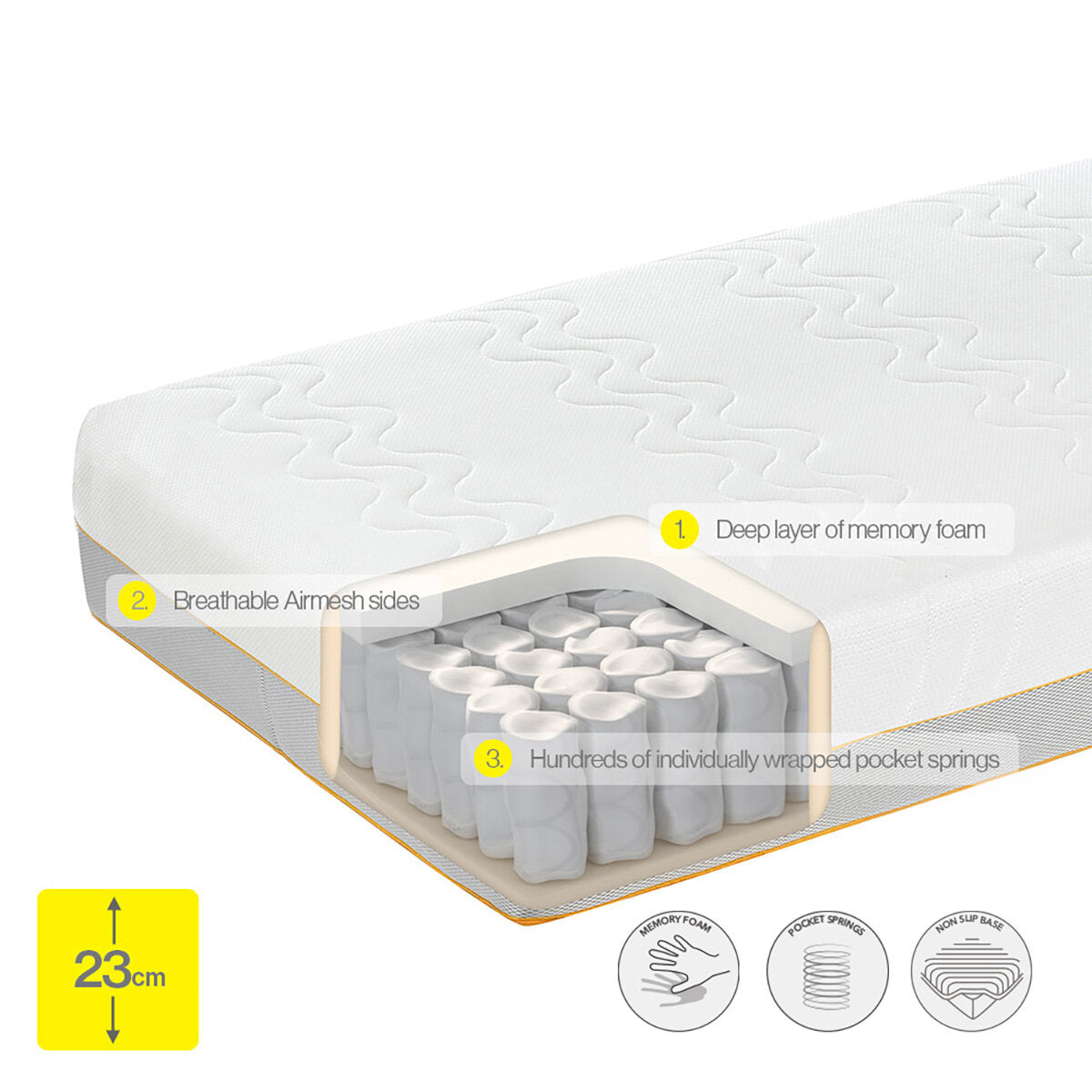 Dormeo Options Hybrid Mattress in 5 Sizes - Nonynana