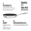 Buy now from NonynanaEssential  Tramontina Tri-Ply Frying Pan Set, 3 Piece Tramontina