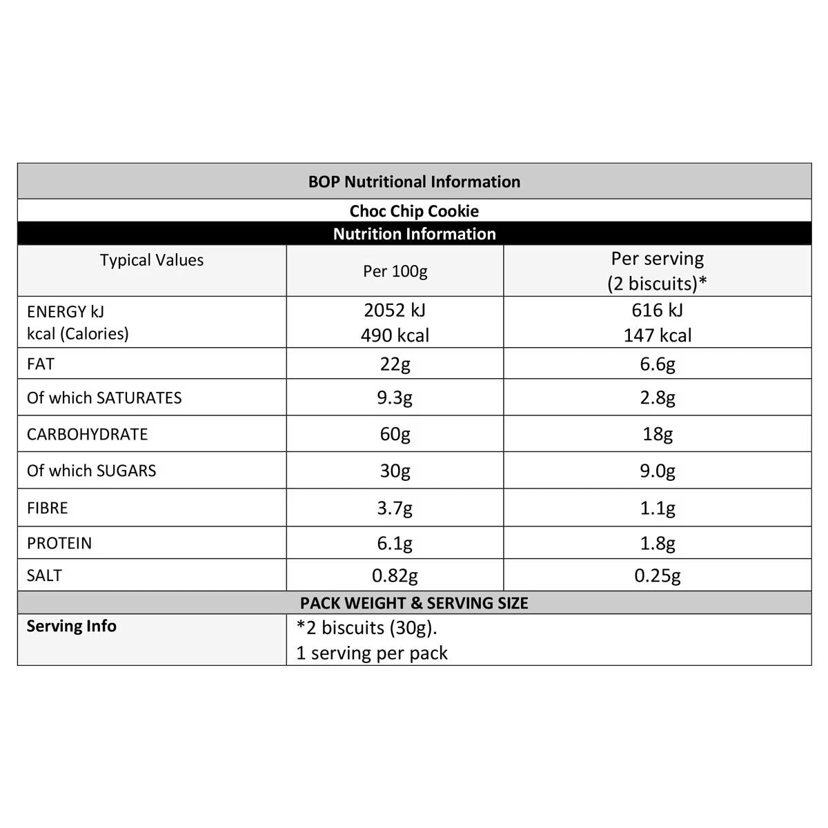 Bronte Assorted Mini Pack, 100 X 30G - Nonynana