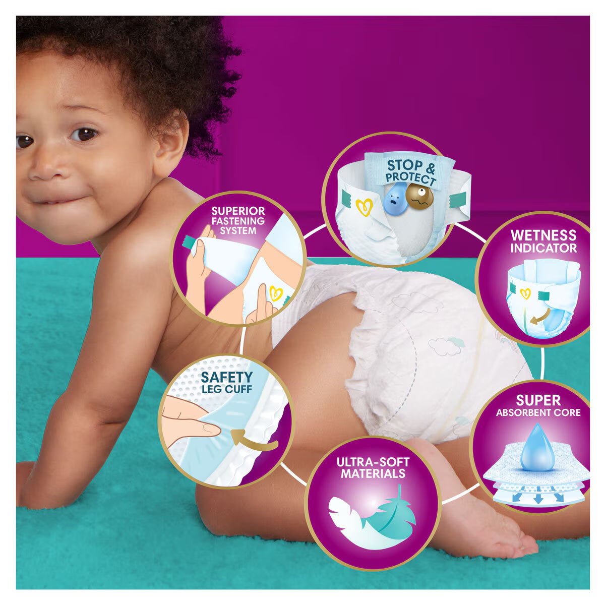 Pampers Premium Protection, Size 5, 54 Pack - Nonynana