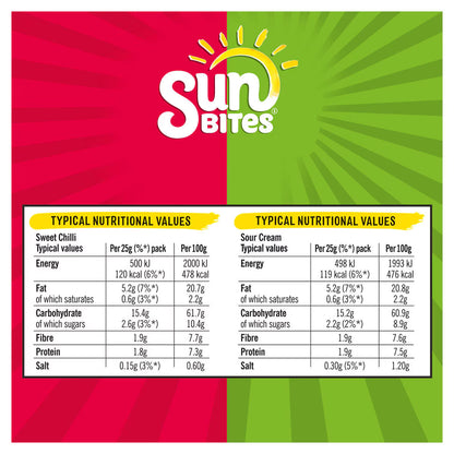 Walkers Crisps Sunbites Assorted Pack, 24 X 25G - Nonynana