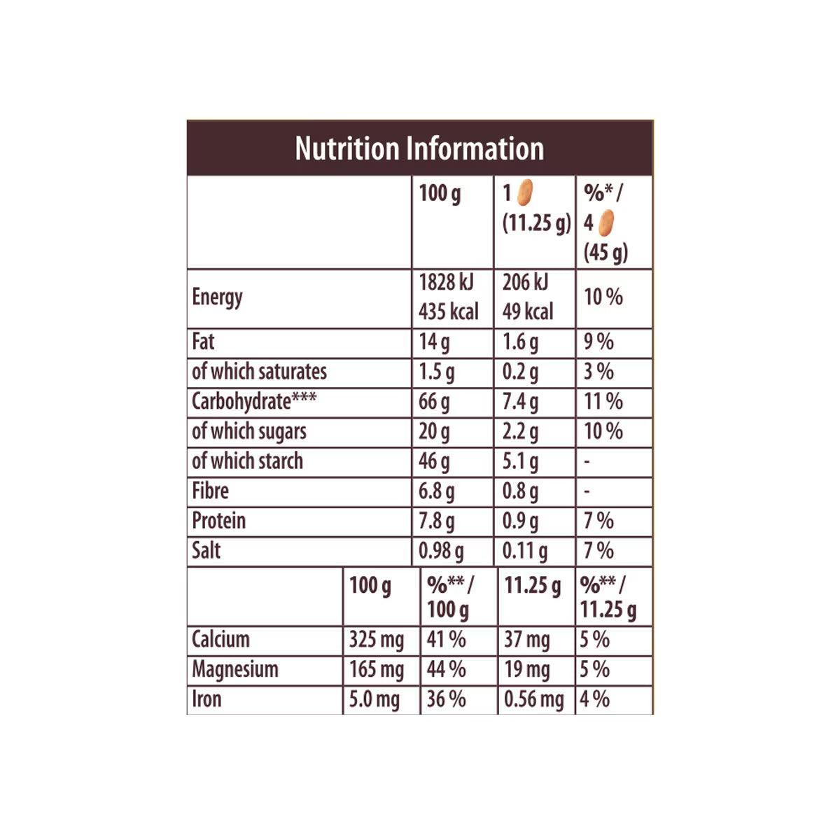 Buy now from NonynanaEssential  Belvita Breakfast Milk & Cereals, 2 X 12 Pack Belvita