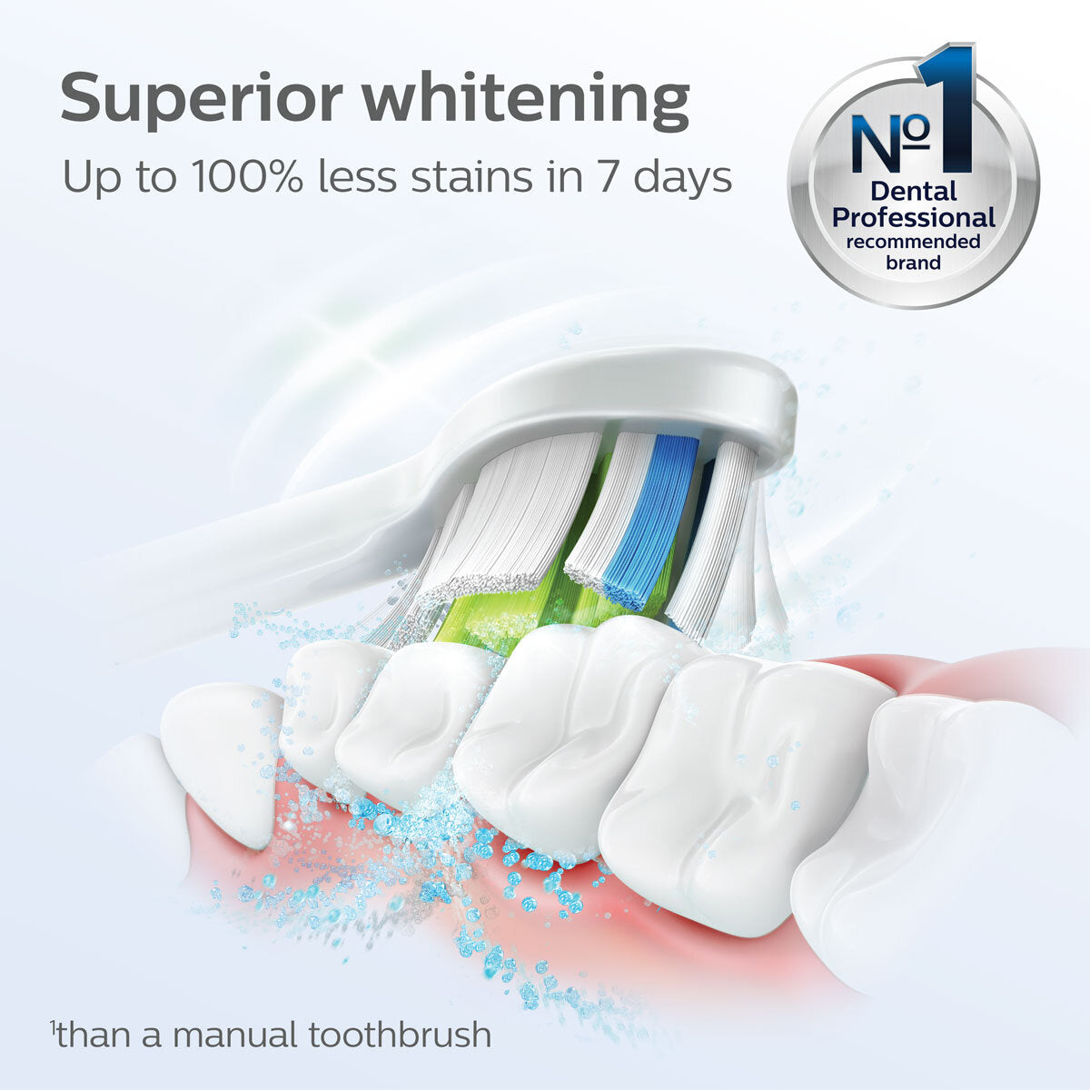 Buy now from NonynanaEssential  Philips Sonicare Optimal White Brush Heads, 5 Pack Philips