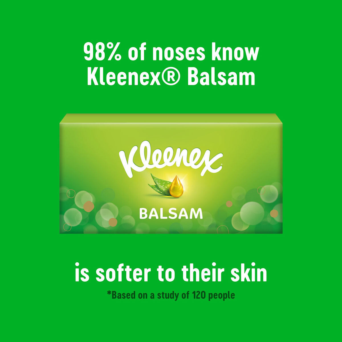 Buy now from NonynanaEssential  Kleenex Balsam Facial Tissues, 6 X 64 Sheets Kleenex